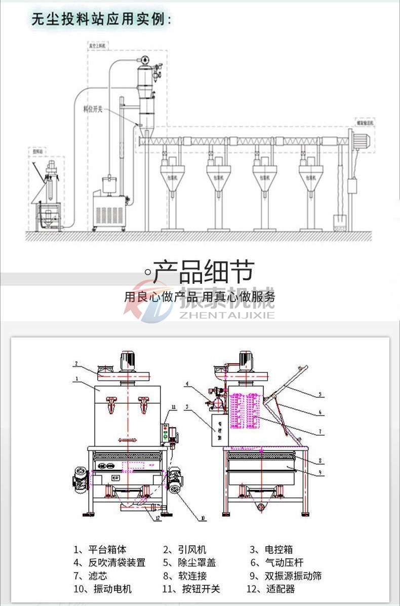 氫氧化鋁無塵投料站結(jié)構(gòu)細(xì)節(jié)