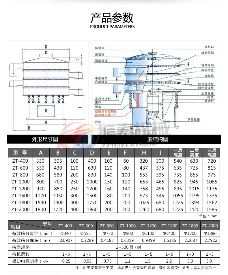 高純度軟水鹽旋振篩結構及參數(shù)