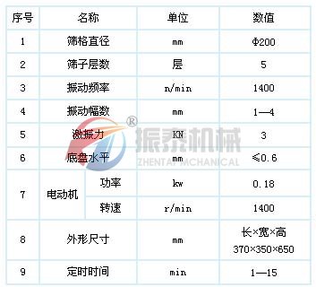 磷酸鐵鋰超聲波旋振篩