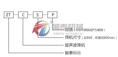 電池粉超聲波旋振篩型號(hào)說(shuō)明